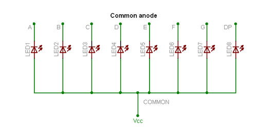 common anode internal circuit
