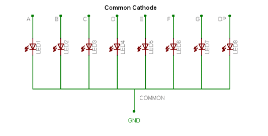 common cathode internal circuit