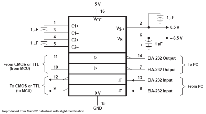 max232 interfacing circuit