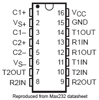 max 232 pin configuration